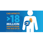 CAD Impact