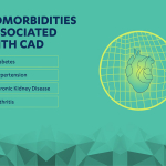 CAD Comorbidities