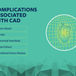 CAD Complications