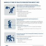 When is it Time to Talk to Your Doctor About CAD?